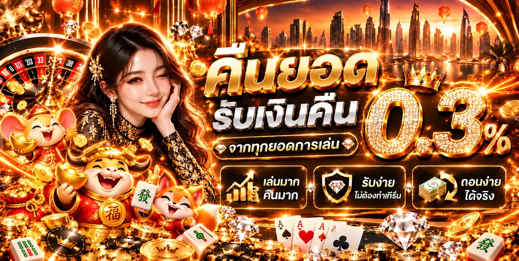 แบนเนอร์ HYBET ภาพรวมการใช้งานและการวางแผนอย่างรับผิดชอบ