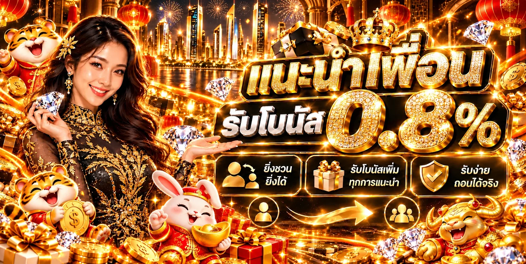 ภาพแนะนำระบบสมาชิกและการจัดการบัญชี HYBET